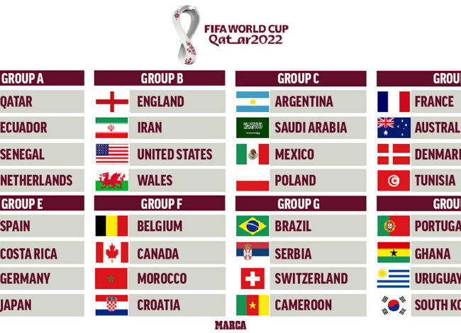 फिफा विश्वकप २०२२ एक दिन अघि सर्‍यो, अब नोभेम्बर २० मै सुरु हुने